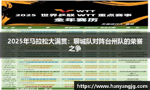 2025年马拉松大满贯：聊城队对阵台州队的荣誉之争