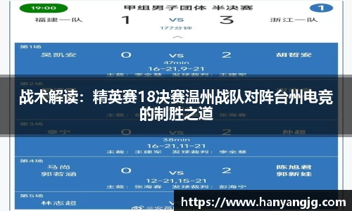 战术解读：精英赛18决赛温州战队对阵台州电竞的制胜之道