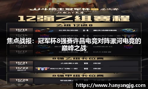 焦点战报：冠军杯8强赛许昌电竞对阵漯河电竞的巅峰之战